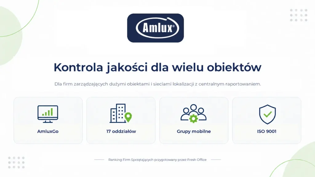 Ranking firm sprzątających – Amlux