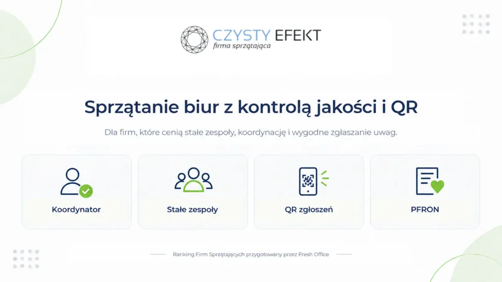 Ranking firm sprzątających – Czysty Efekt