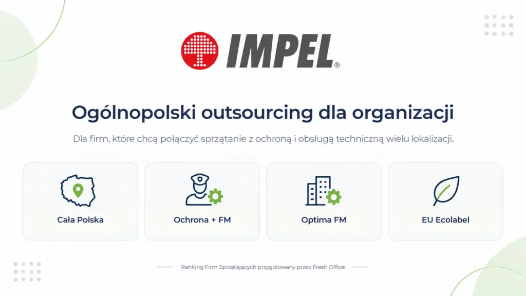 Ranking firm sprzątających – Impel