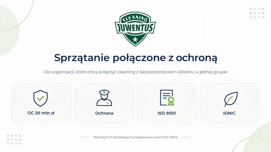 Ranking firm sprzątających – Juwentus