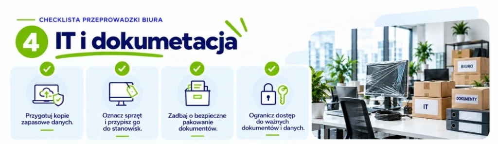 checklista przeprowadzki biura – IT i dokumentacja