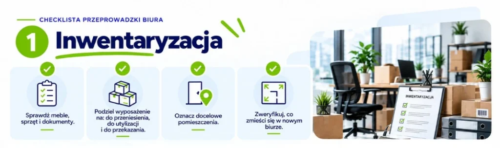 checklista przeprowadzki biura – inwentaryzacja