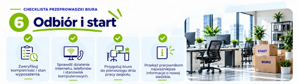 checklista przeprowadzki biura – odbiór i start